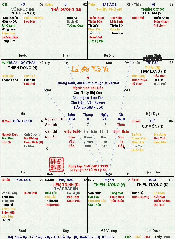 C__Data_Users_DefApps_AppData_INTERNETEXPLORER_Temp_Saved Images_MTk5NHw4fDIzfDl8MXx2xKl8MXw1fDB8MXwxfDB8MHwxNnwzMA.jpg