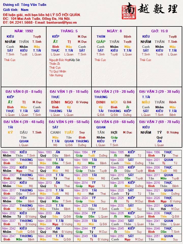 Tòng Văn Tuấn2.jpg