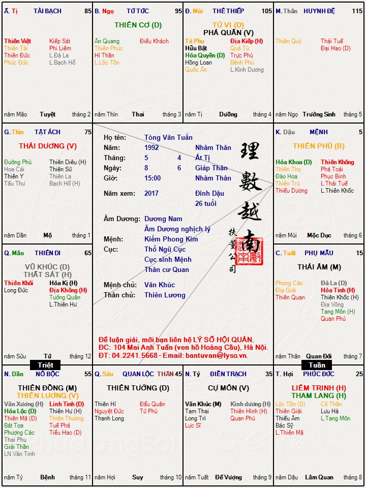 Tòng Văn Tuấn.jpg