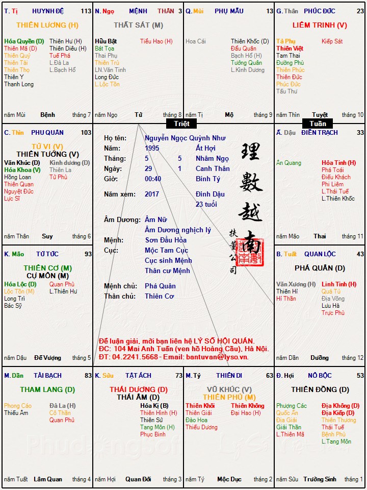 Nguyễn Ngọc Quỳnh Như.jpg