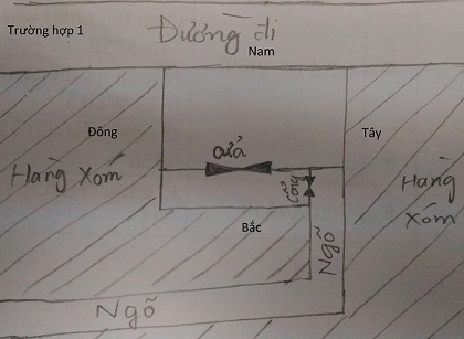 TruongHop1.jpg