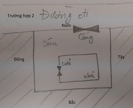 TruongHop2.jpg