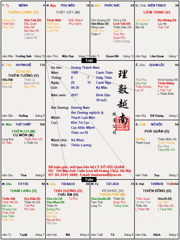 Hoàng Thành Nam Ly so.jpg