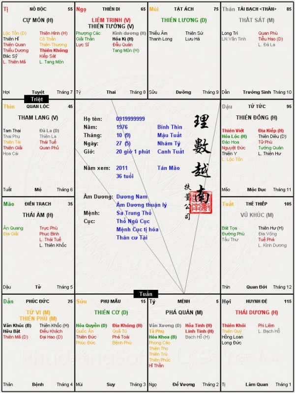 0919999999 la so 2011.jpg