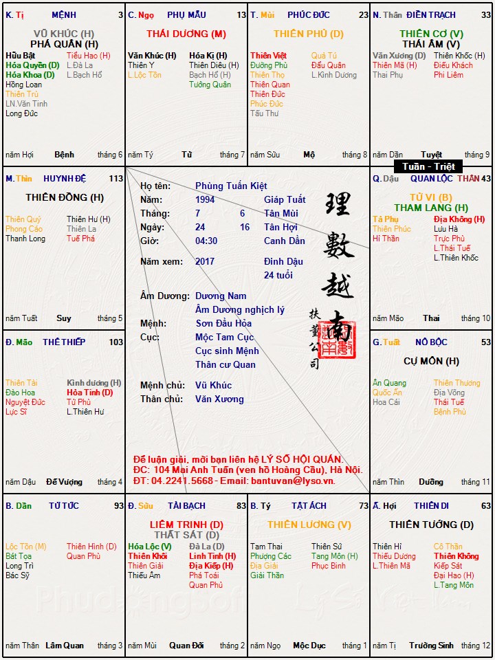 Phùng Tuấn Kiệt.jpg