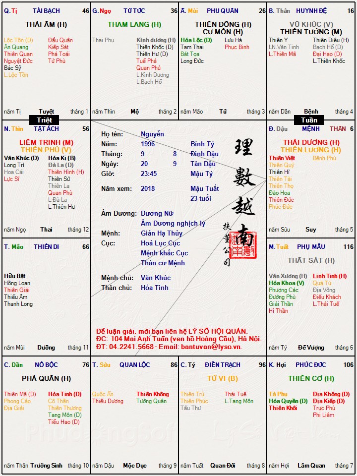 Nguyễn.jpg