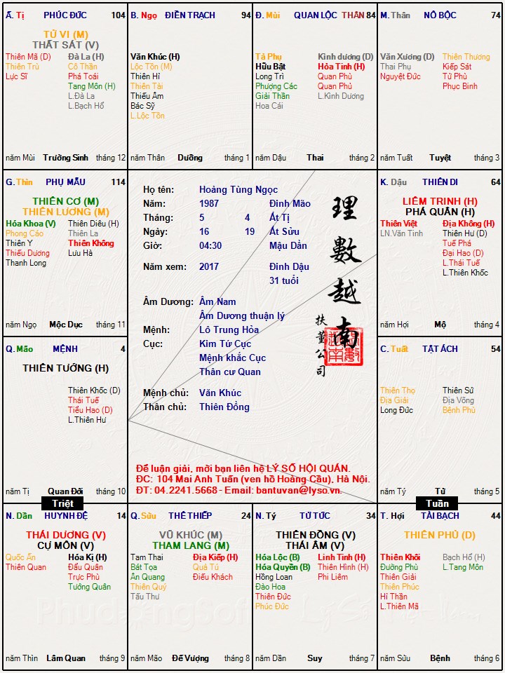 Hoàng Tùng Ngọc (1).jpg