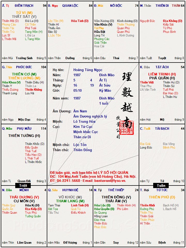 Hoàng Tùng Ngọc.jpg