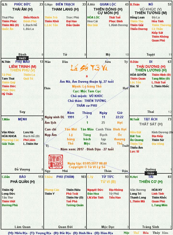 LÁ SỐ LĂNG THÚY MÙI.jpg