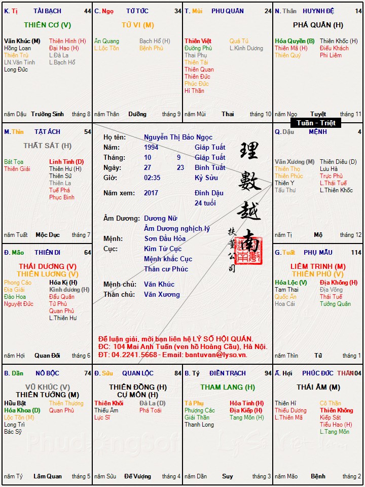 Nguyễn Thị Bảo Ngọc.jpg