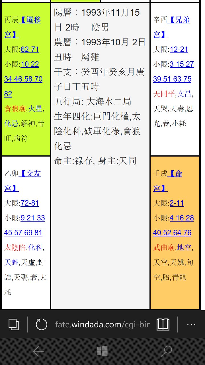 Bác xem giùm em với , lá số của em qua bên tàu lấy thì họ lại an hỏa tinh ở cung di , tức là thành cách tham hỏa tinh tại cung thìn cung thiên di . Như vậy tham hỏa tại di với tử phủ hỏa tại quan có gì khác nhau không ạ ???