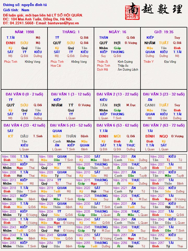 nguyễn đình tú.jpeg