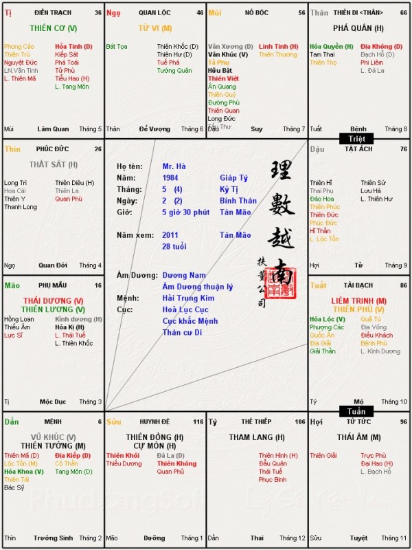 Mr. Hà.jpg
