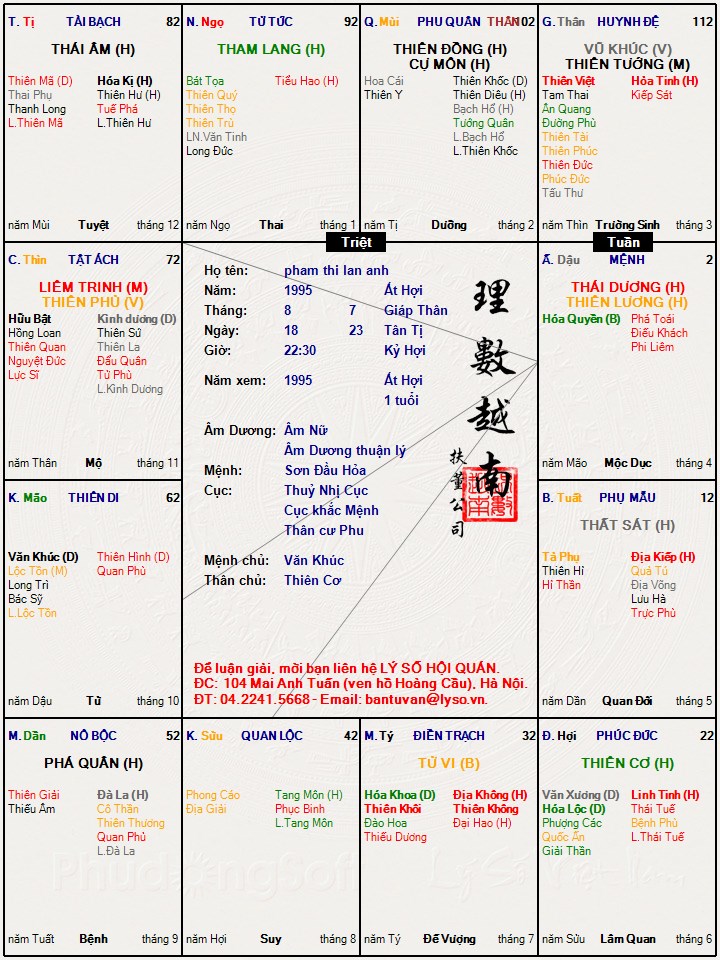 Mong mn xem cháu với