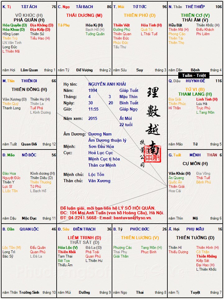 NGUYỄN ANH KHẢI.jpg