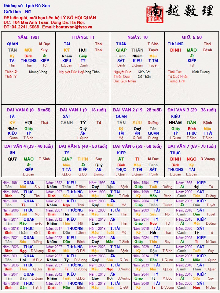 Tịnh Đế Sen.jpg