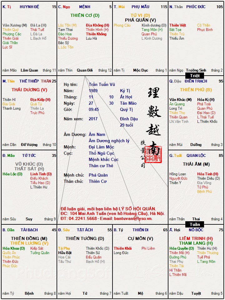 Trần Tuấn Vũ-2.jpg