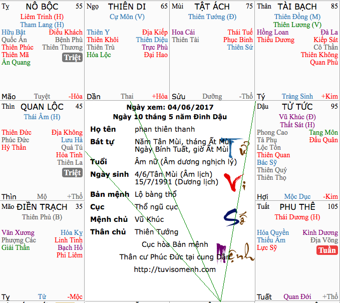 Ảnh chụp Màn hình 2017-06-04 lúc 8.30.13 PM.png