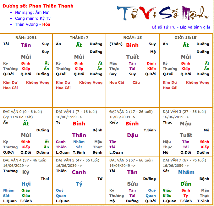 Ảnh chụp Màn hình 2017-06-04 lúc 8.26.33 PM.png