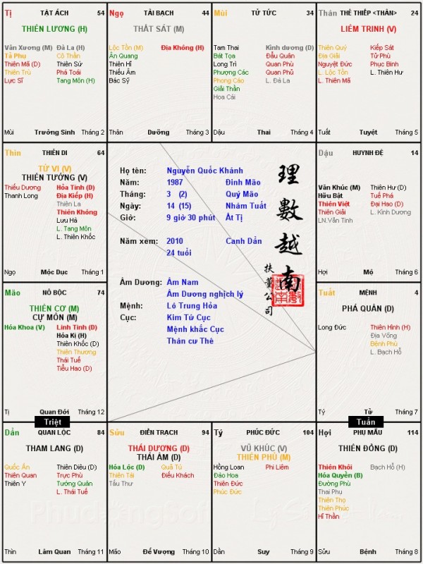Nguyễn Quốc Khánh.jpg