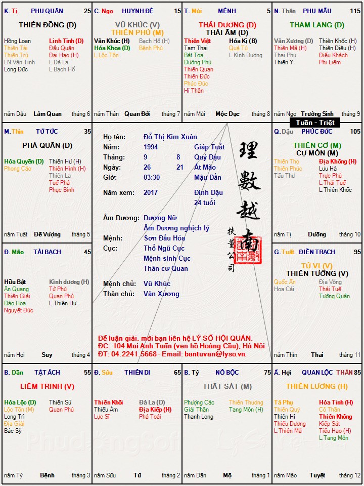 Đỗ Thị Kim Xuân.jpg