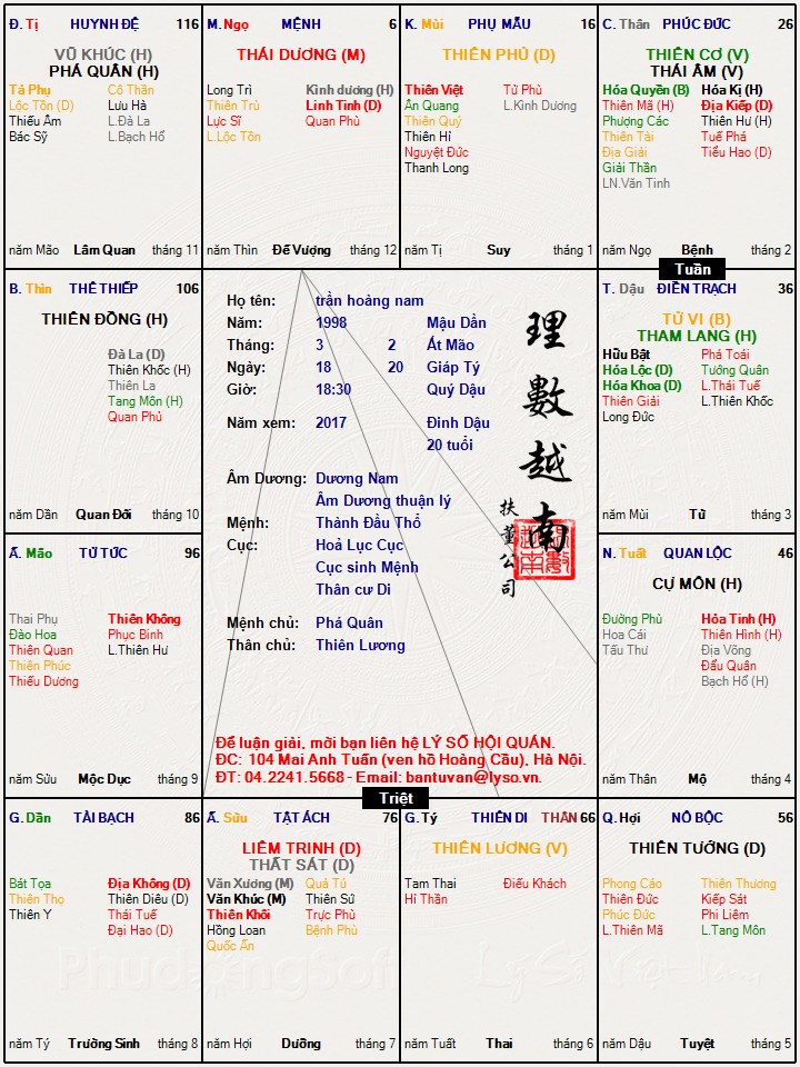 trần hoàng nam.jpg