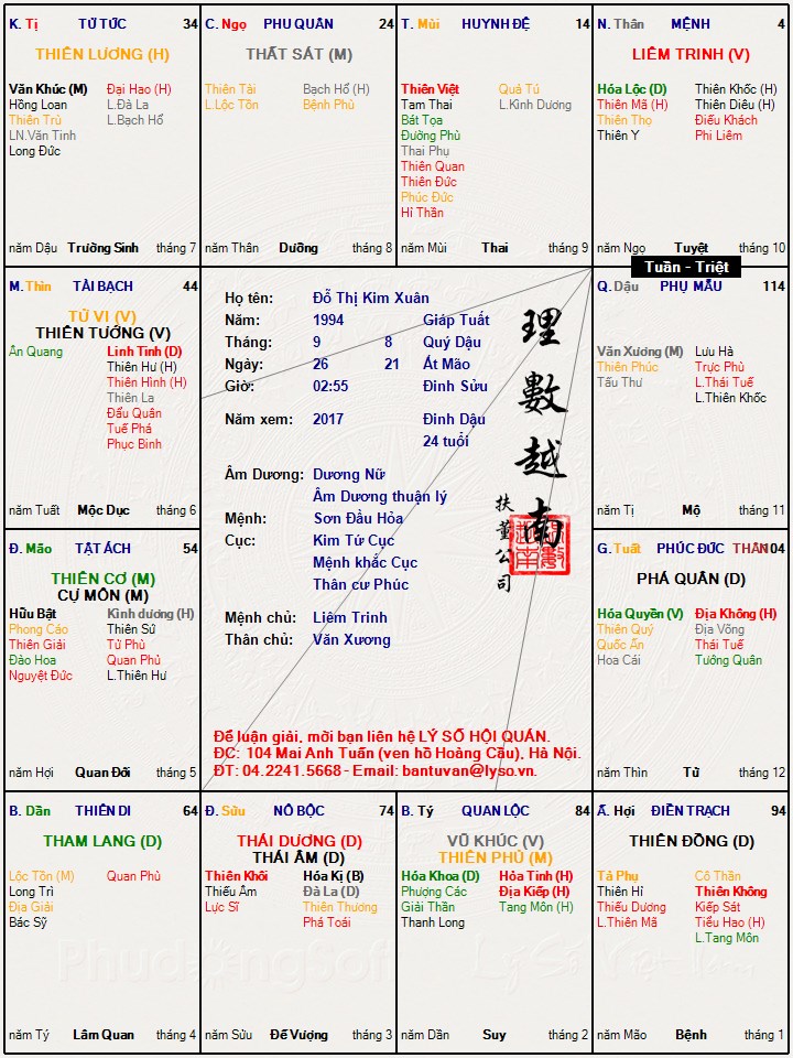 Đỗ Thị Kim Xuân.jpg