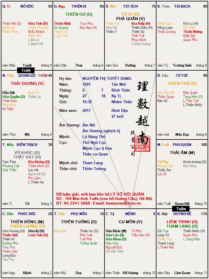 NGUYỄN THỊ TUYẾT DUNG.jpg