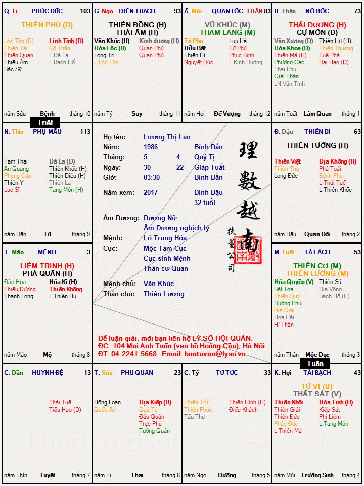 Lương Thị Lan.jpg