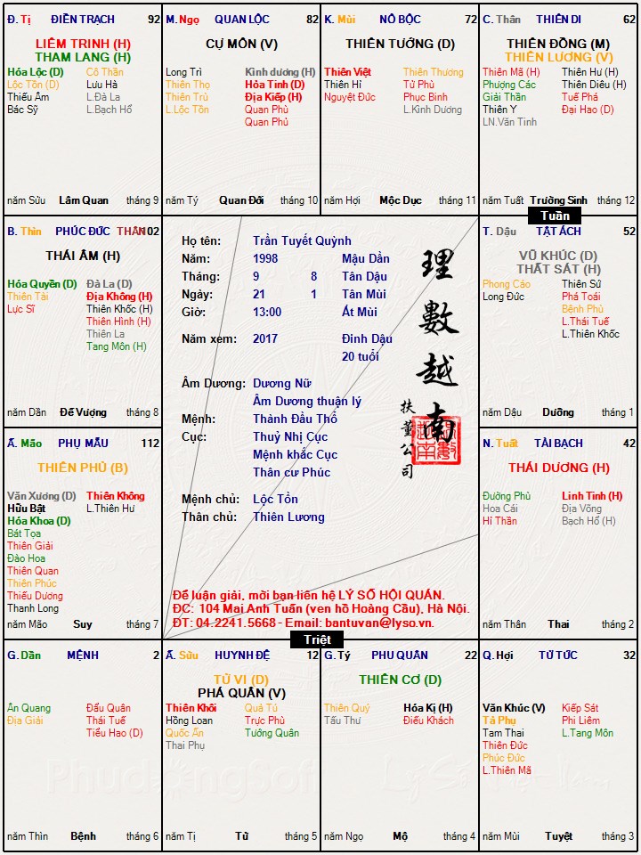 Trần Tuyết Quỳnh.jpg