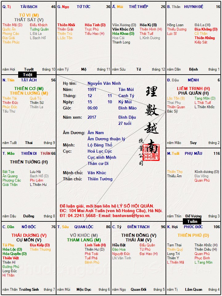 Nguyễn Văn Ninh.jpg