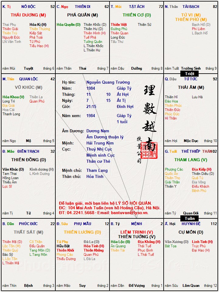 Nguyễn Quang Trường.jpg