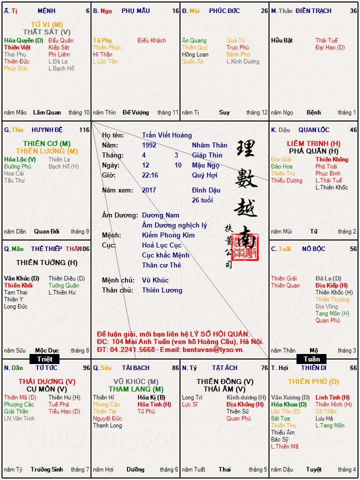 Trần Viết Hoàng.jpg