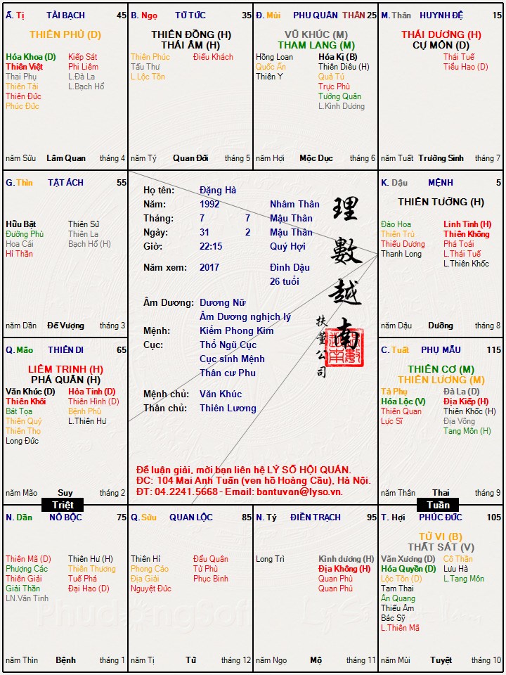 Đặng Hà 2017.jpg