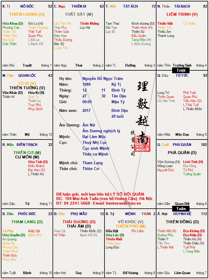 Nguyễn Đỗ Ngọc Trâm.jpg