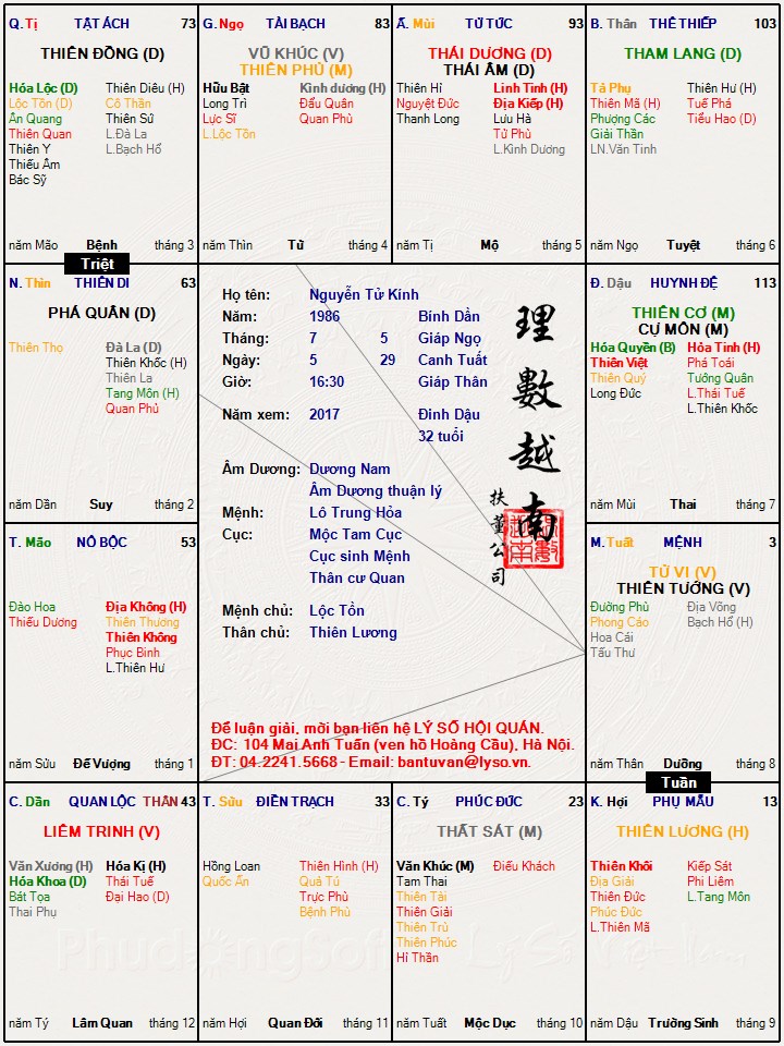 Nguyễn Tử Kính.jpg