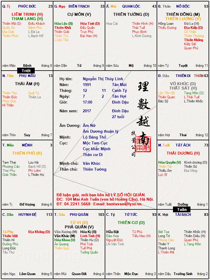 Nguyễn Thị Thùy Linh.jpg