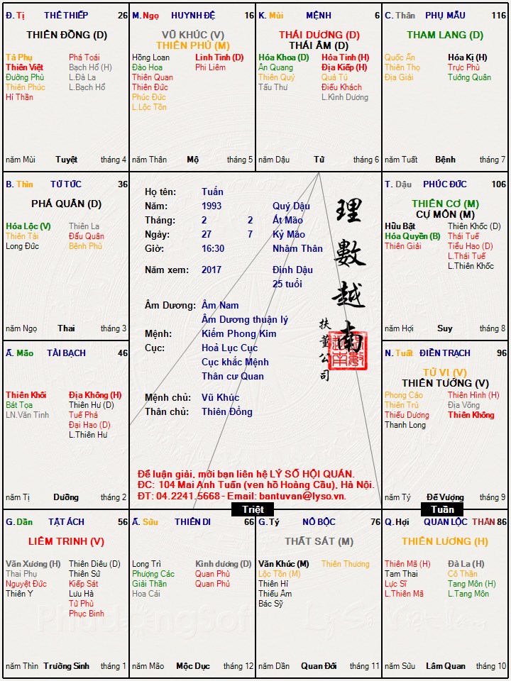 Giai cấp vô sản