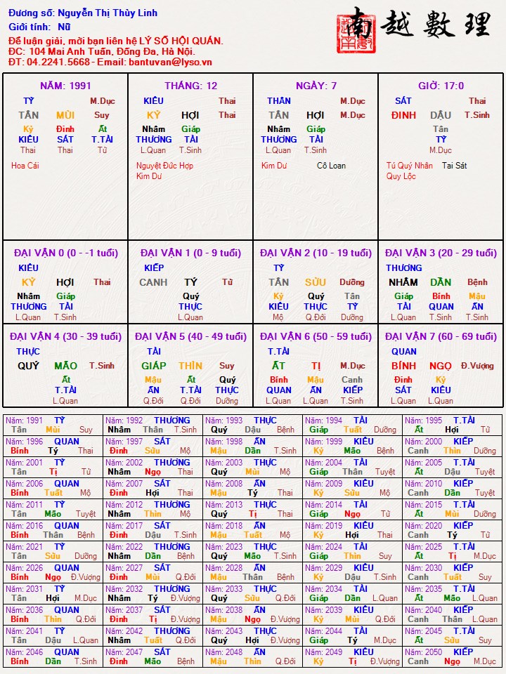 Nguyễn Thị Thùy Linh (4T).jpg