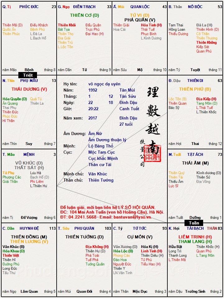 xem hộ em về công danh và tình duyên ạ