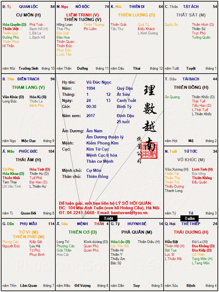 Vũ Đức Ngọc (1).jpg