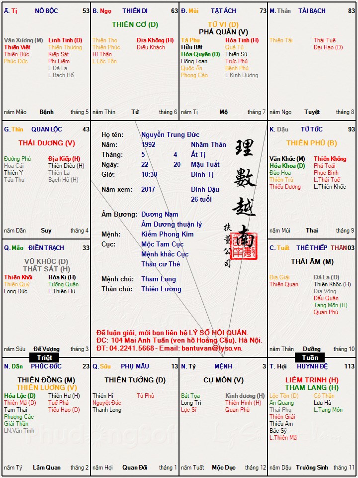 Nguyễn Trung Đức.jpg