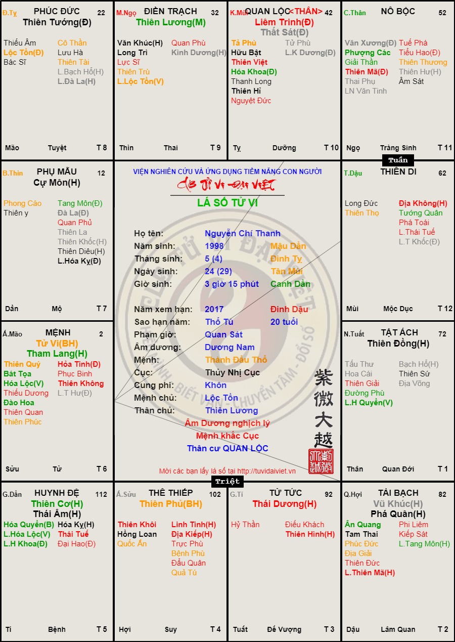 Nguyễn Chí Thanh.jpg