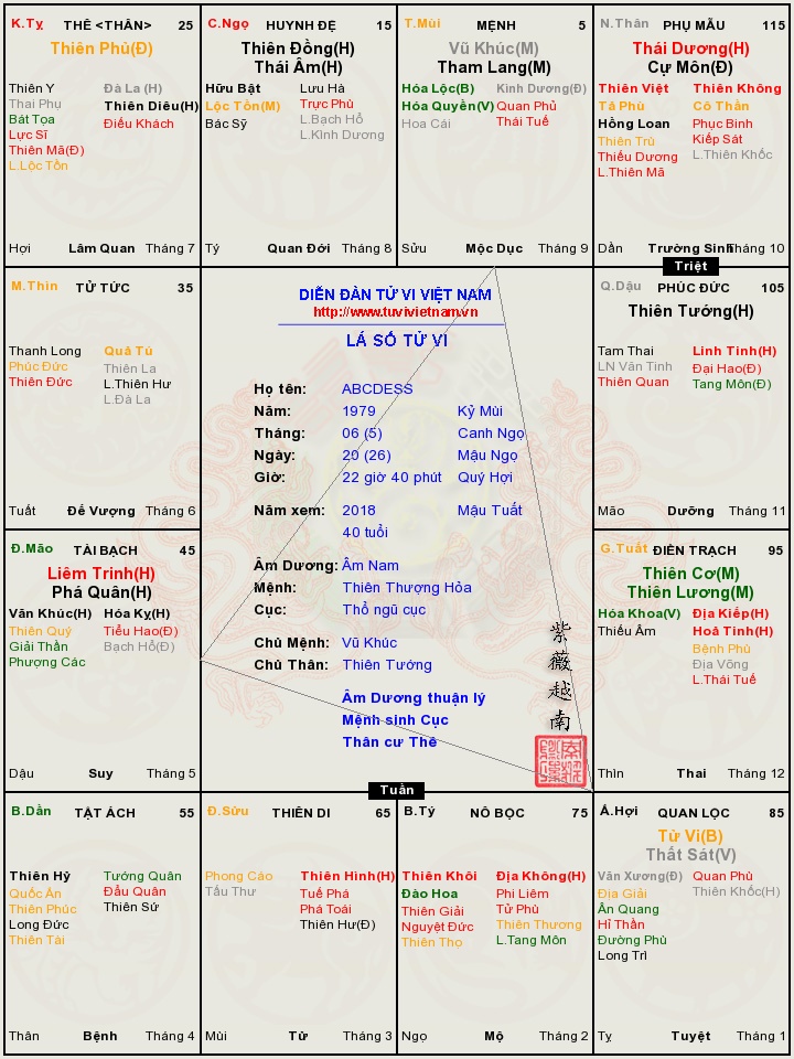 ABCDESS_2018_e9c2ed2e.jpg