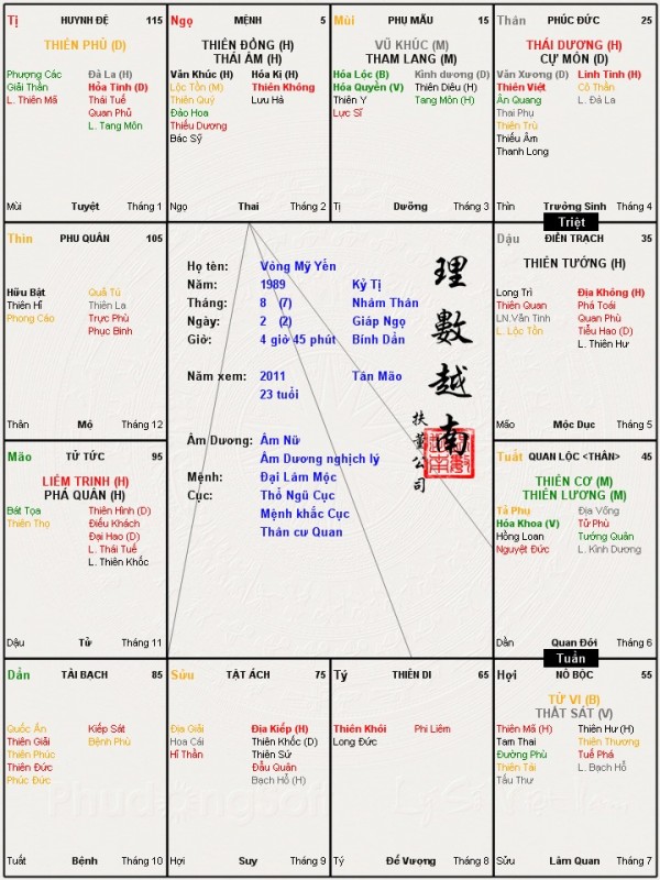 Vòng Mỹ Yến.jpg