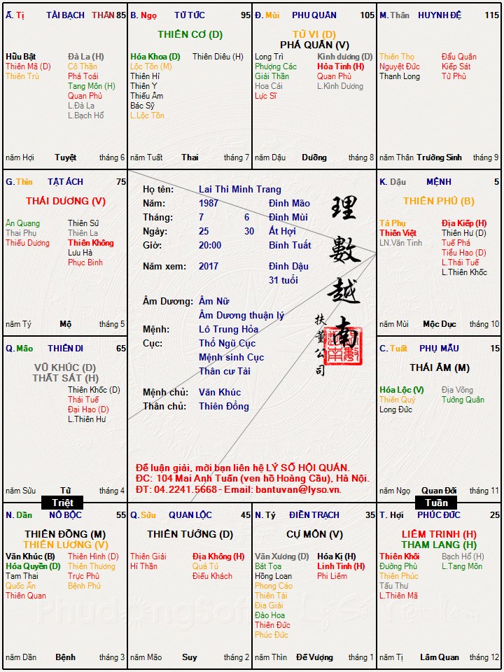 Lai Thi Minh Trang.jpg