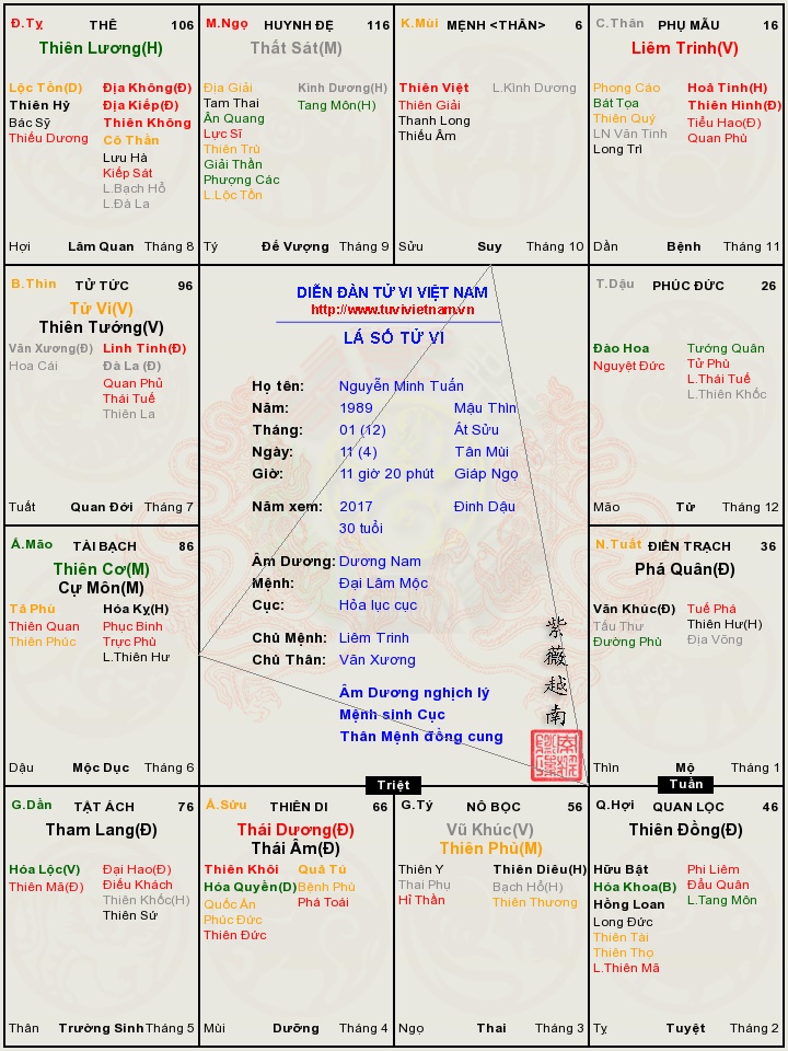 Nguyễn_Minh_Tuấn_2017_31e9ab9f.jpg