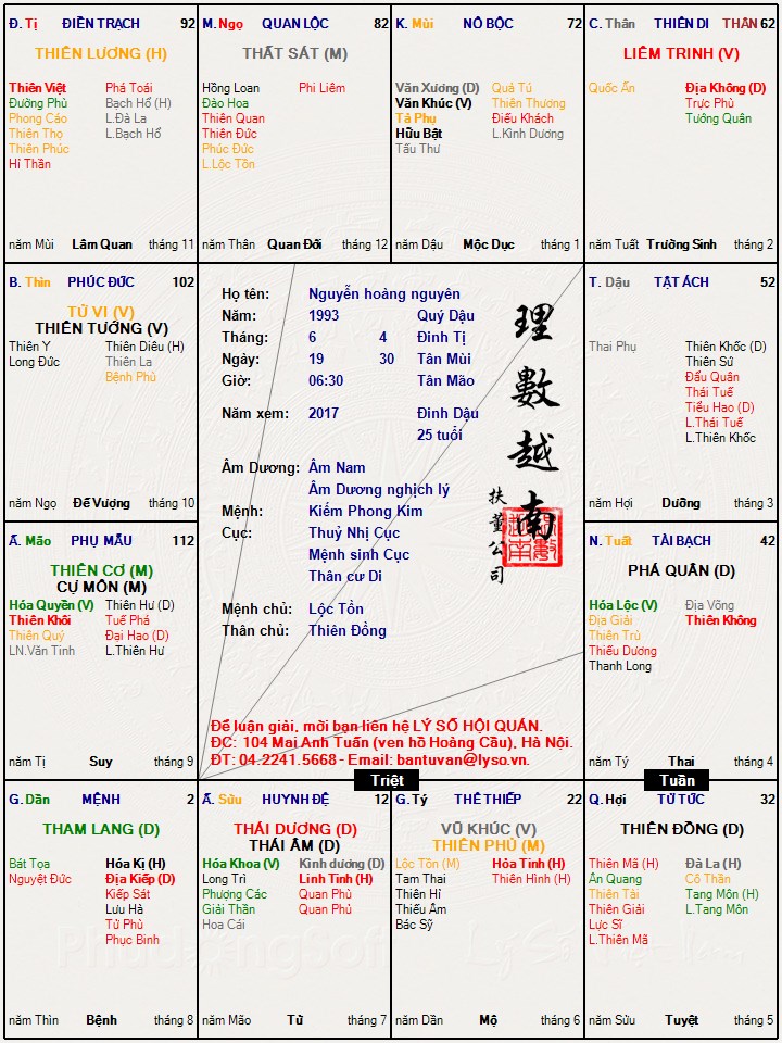 Nguyễn hoàng nguyên.jpg