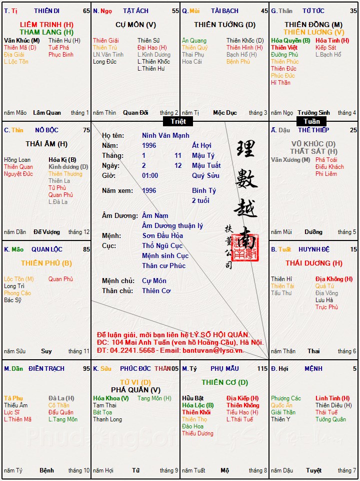 Ninh Văn Mạnh.jpg