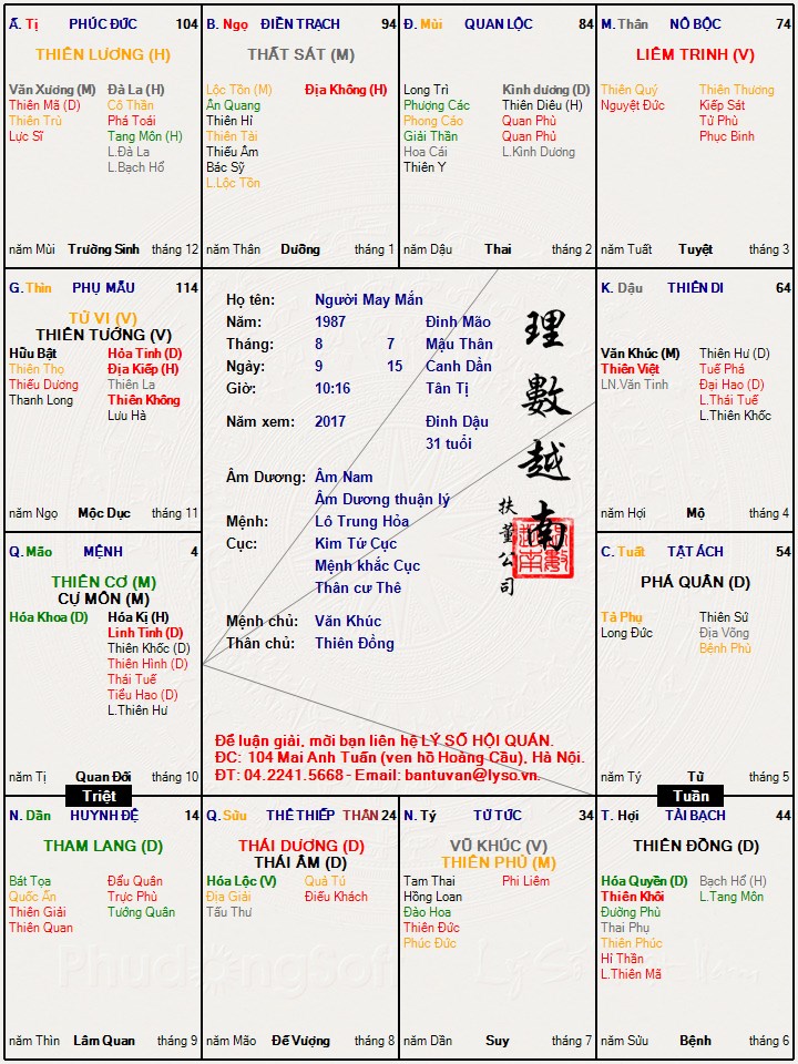 Người May Mắn 3.jpg